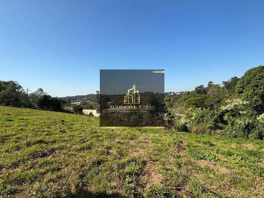 Foto 4 de Terreno / Lote à venda, 1974m2 em Caxambu, Jundiai - SP