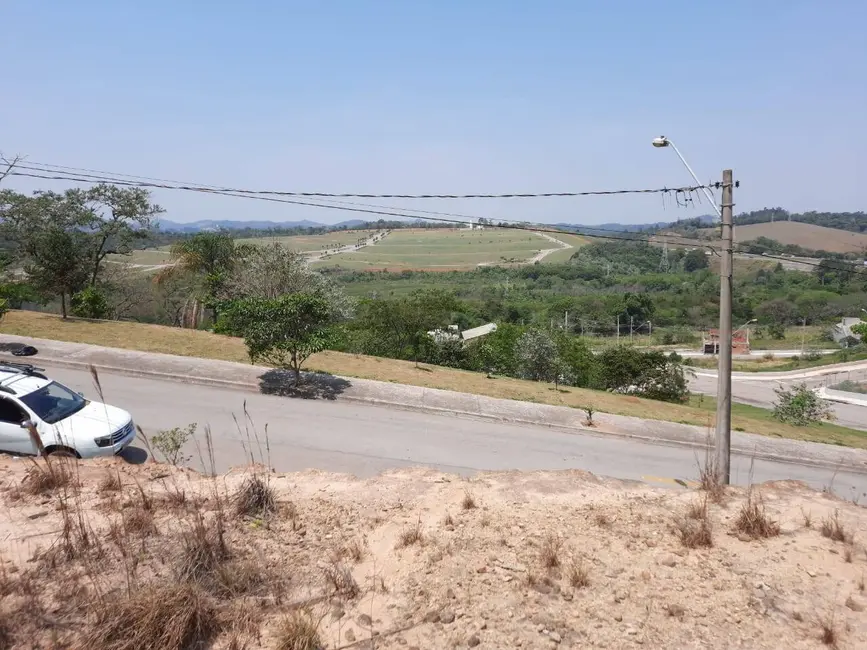 Terreno / Lote à venda, 250m2 em Loteamento Jardim Ipanema, Jundiai - SP - imagem 2 Foto 2 de Terreno / Lote à venda, 250m2 em Loteamento Jardim Ipanema, Jundiai - SP