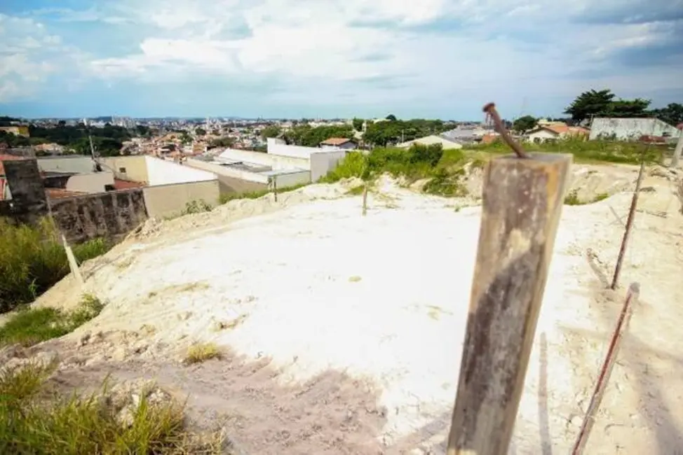 Foto 2 de Terreno / Lote à venda, 250m2 em Vila Josefina, Jundiai - SP