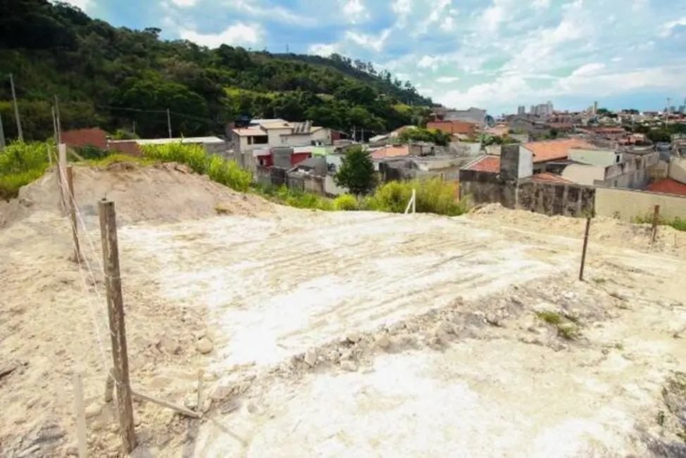 Foto 7 de Terreno / Lote à venda, 250m2 em Vila Josefina, Jundiai - SP