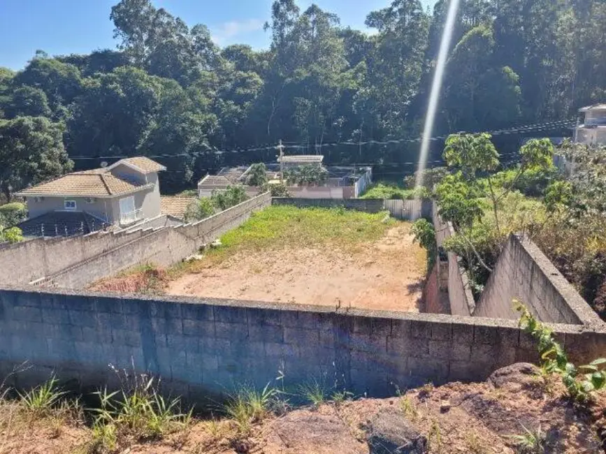 Foto 5 de Terreno / Lote à venda, 1000m2 em Loteamento Vale Azul I, Jundiai - SP