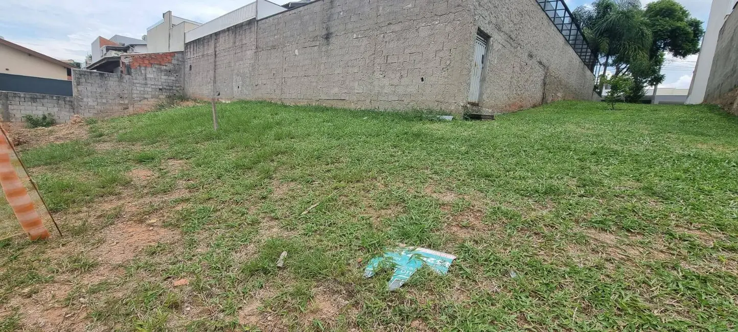 Lote de Condomínio à venda, 250m2 em Itupeva - SP - imagem 4 Foto 4 de Lote de Condomínio à venda, 250m2 em Itupeva - SP