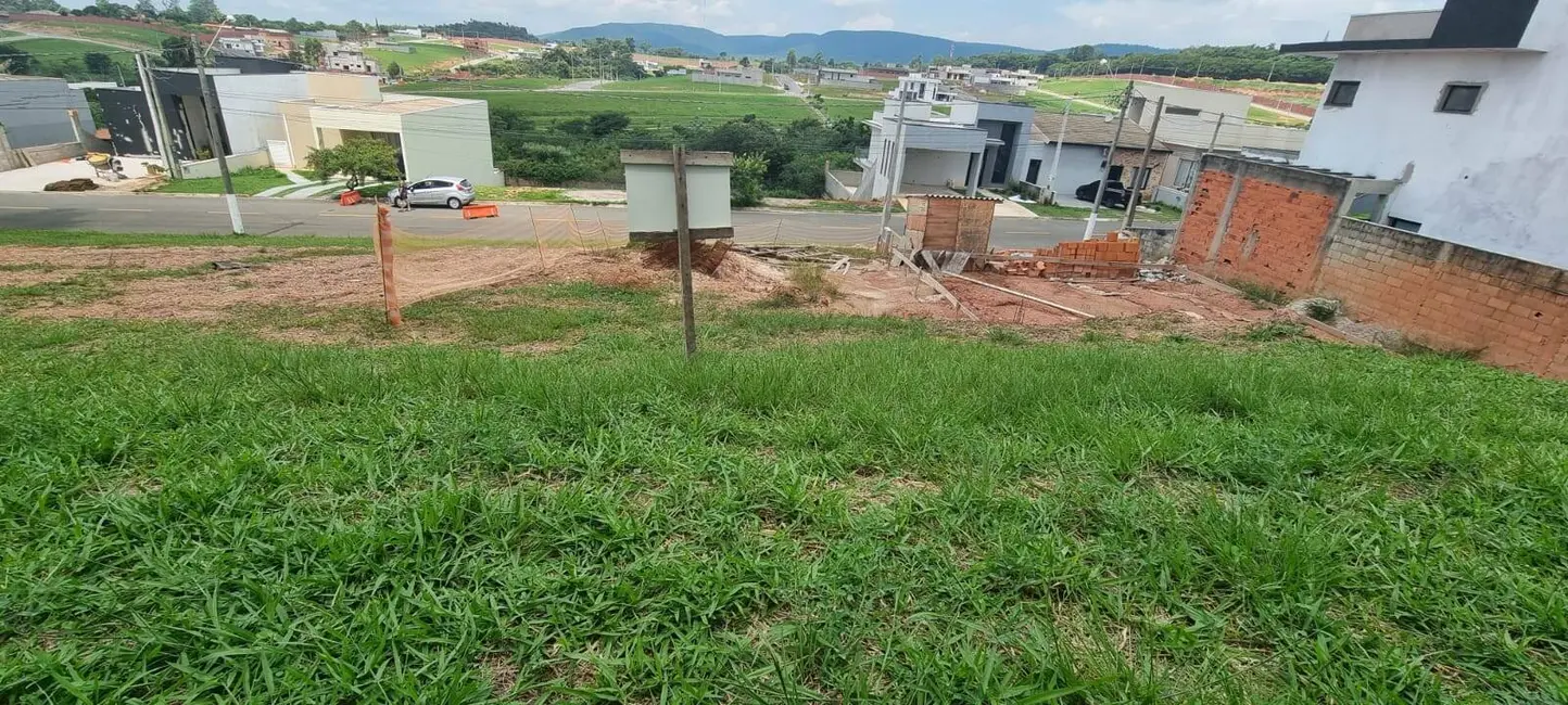 Lote de Condomínio à venda, 250m2 em Itupeva - SP - imagem 1 Foto 1 de Lote de Condomínio à venda, 250m2 em Itupeva - SP