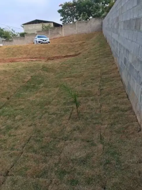 Foto 2 de Terreno / Lote à venda, 1000m2 em Chácara São Jorge, Jundiai - SP