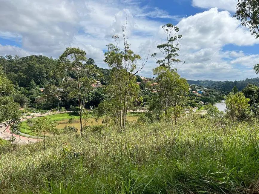 Lote de Condomínio à venda, 1009m2 em Loteamento Vale Azul I, Jundiai - SP - imagem 4 Foto 4 de Lote de Condomínio à venda, 1009m2 em Loteamento Vale Azul I, Jundiai - SP