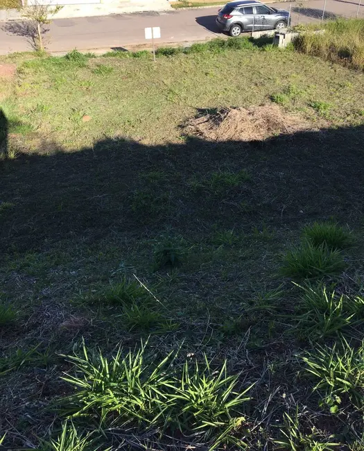 Terreno / Lote à venda, 250m2 em Loteamento Jardim Ipanema, Jundiai - SP - imagem 2 Foto 2 de Terreno / Lote à venda, 250m2 em Loteamento Jardim Ipanema, Jundiai - SP