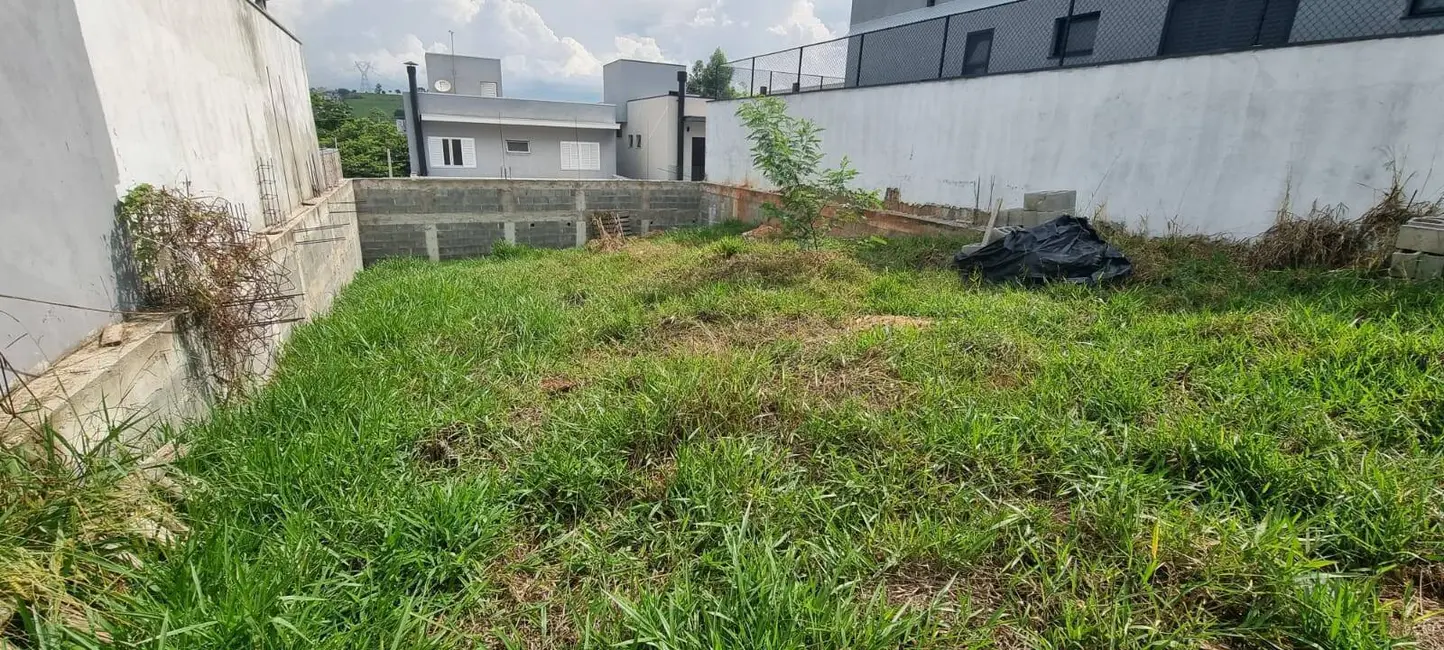 Lote de Condomínio à venda, 250m2 em Itupeva - SP - imagem 3 Foto 3 de Lote de Condomínio à venda, 250m2 em Itupeva - SP