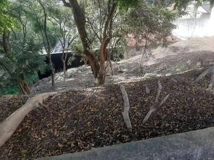 Foto 1 de Terreno / Lote à venda, 350m2 em Jardim Paulista I, Jundiai - SP