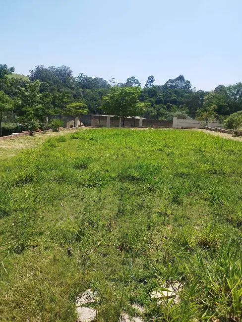 Foto 5 de Lote de Condomínio à venda, 810m2 em Itupeva - SP