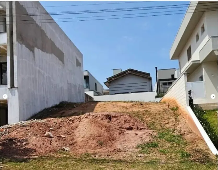 Foto 1 de Lote de Condomínio à venda, 250m2 em Loteamento Ermida, Jundiai - SP