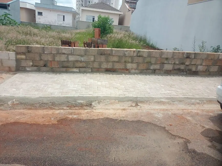 Foto 1 de Terreno / Lote à venda, 150m2 em Residencial Santa Giovana, Jundiai - SP