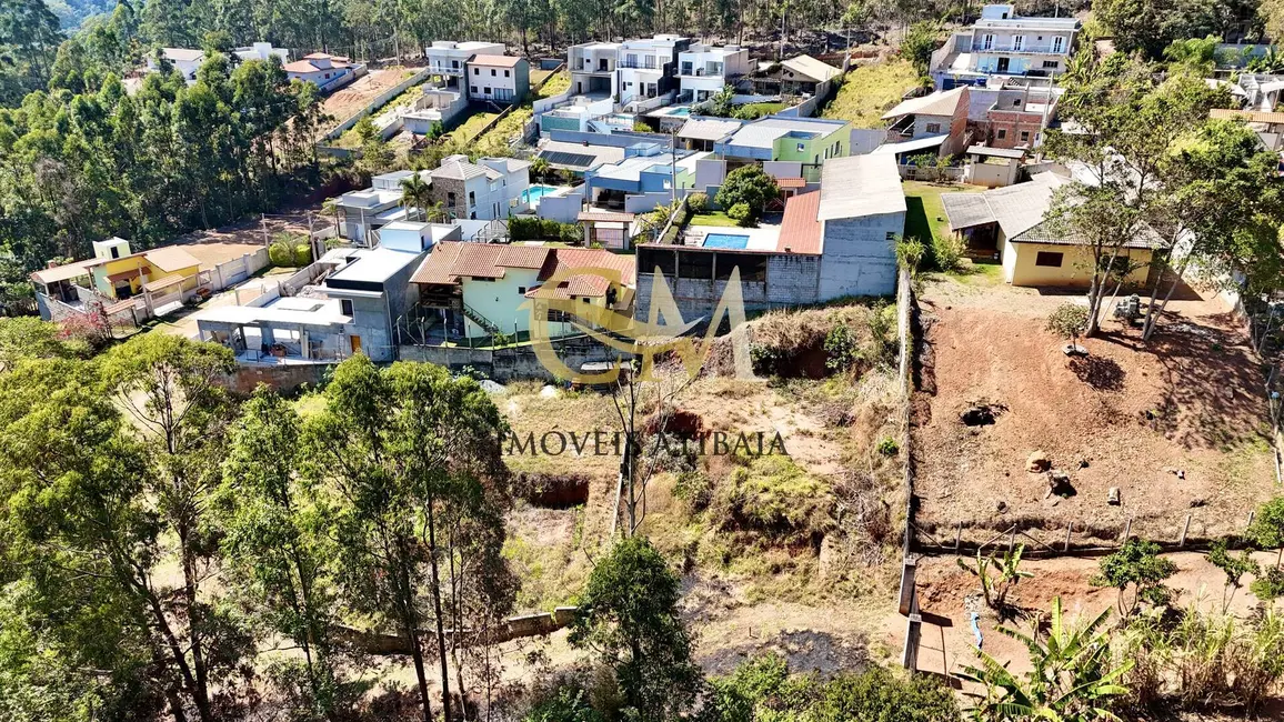 Foto 5 de Lote de Condomínio à venda, 500m2 em Portão, Atibaia - SP