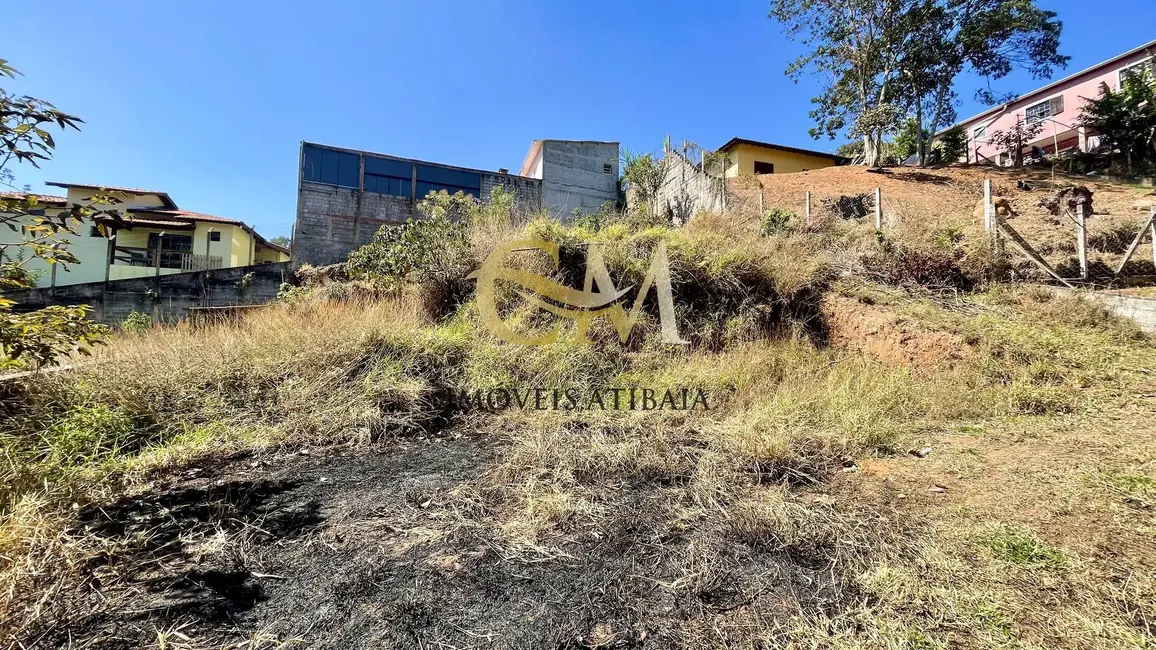 Foto 8 de Lote de Condomínio à venda, 500m2 em Portão, Atibaia - SP