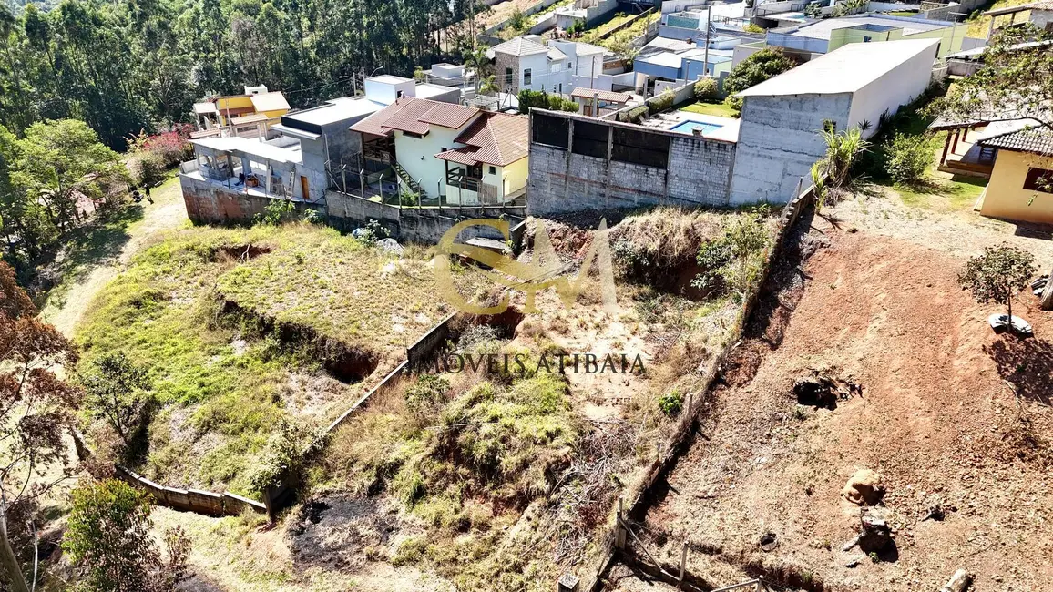 Foto 1 de Lote de Condomínio à venda, 500m2 em Portão, Atibaia - SP