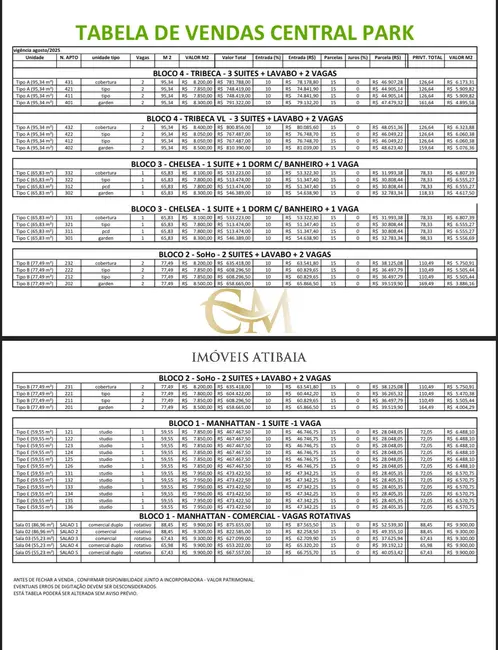 Foto 4 de Apartamento com 2 quartos à venda, 66m2 em Centro, Atibaia - SP
