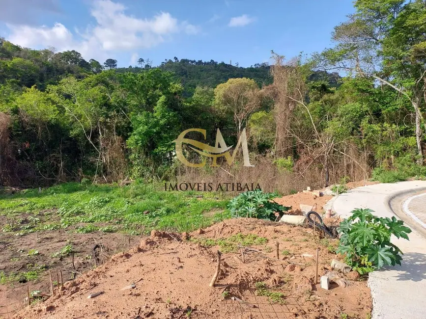 Foto 7 de Lote de Condomínio à venda, 608m2 em Portão, Atibaia - SP