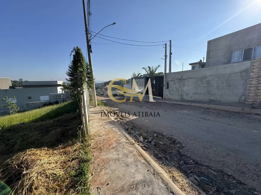 Foto 7 de Lote de Condomínio à venda, 990m2 em Jardim Centenário, Atibaia - SP