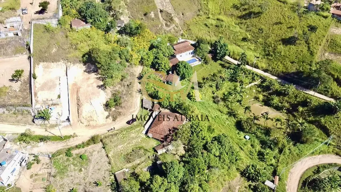 Foto 5 de Terreno / Lote à venda, 500m2 em Vitória Régia, Atibaia - SP