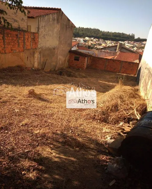 Foto 2 de Terreno / Lote à venda, 250m2 em Vila Rubens, Indaiatuba - SP