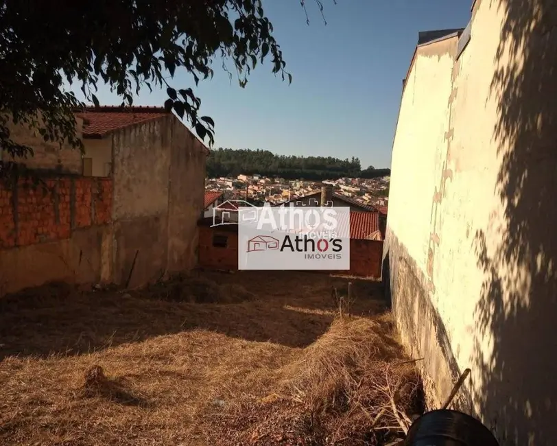 Foto 3 de Terreno / Lote à venda, 250m2 em Vila Rubens, Indaiatuba - SP