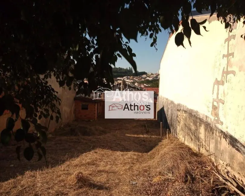 Foto 1 de Terreno / Lote à venda, 250m2 em Vila Rubens, Indaiatuba - SP