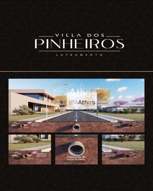 Foto 9 de Terreno / Lote à venda, 582m2 em Indaiatuba - SP