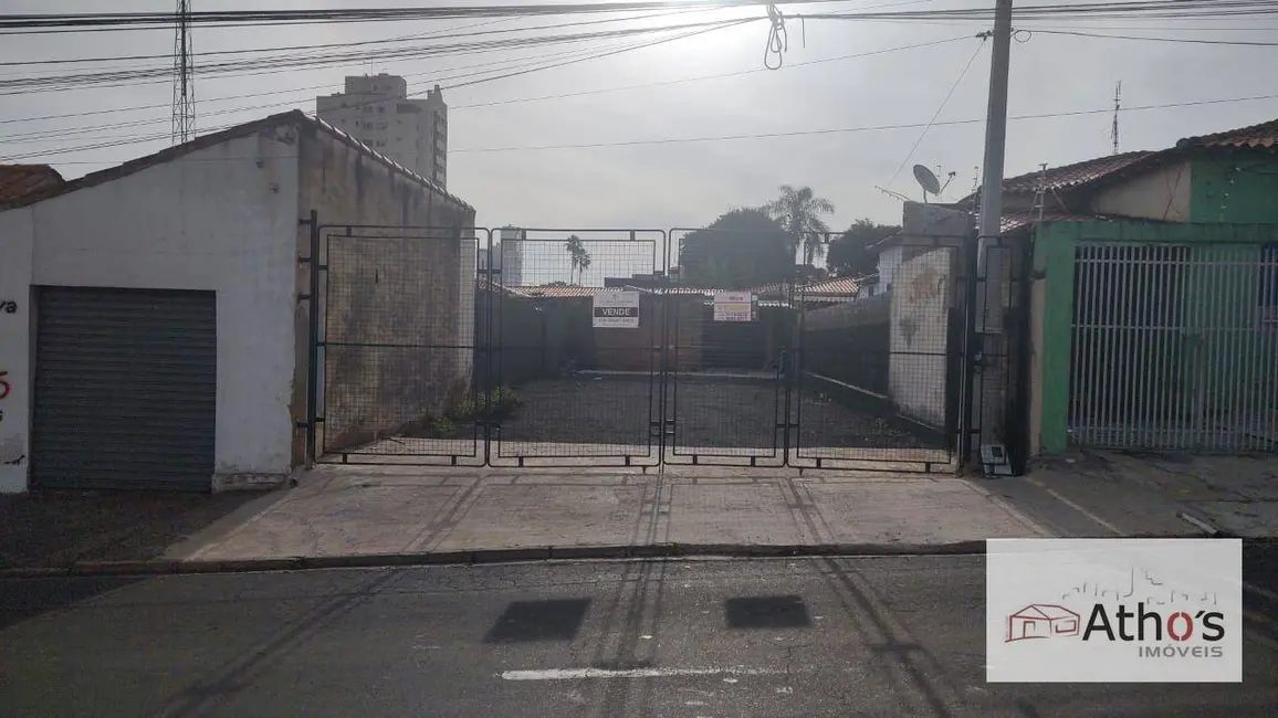 Terreno / Lote à venda e para alugar, 231m2 em Jardim Rossignatti, Indaiatuba - SP - imagem 4 Foto 4 de Terreno / Lote à venda e para alugar, 231m2 em Jardim Rossignatti, Indaiatuba - SP