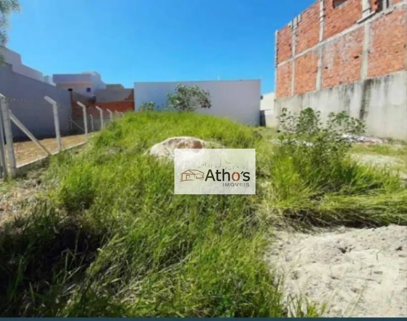 Foto 1 de Terreno / Lote à venda, 150m2 em Indaiatuba - SP