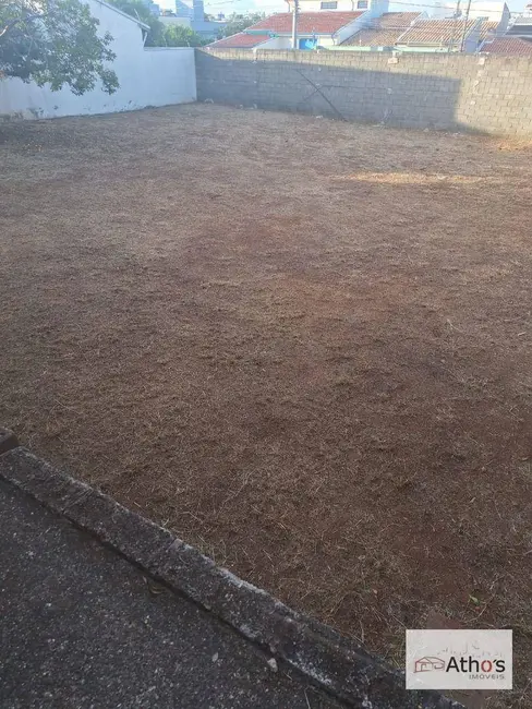 Foto 5 de Terreno / Lote à venda, 250m2 em Jardim Regina, Indaiatuba - SP