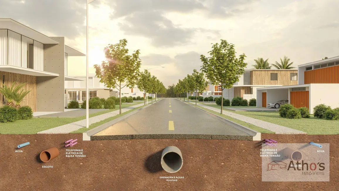 Foto 1 de Terreno / Lote à venda, 330m2 em Indaiatuba - SP