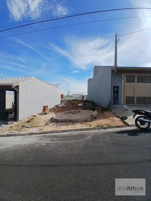 Foto 5 de Terreno / Lote à venda, 153m2 em Jardim Colonial, Indaiatuba - SP