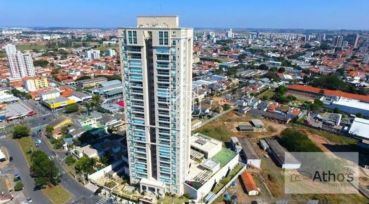 Foto 2 de Apartamento com 3 quartos à venda, 380m2 em Vila Castelo Branco, Indaiatuba - SP