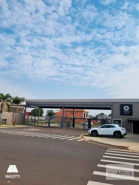 Foto 2 de Terreno / Lote à venda, 342m2 em Indaiatuba - SP