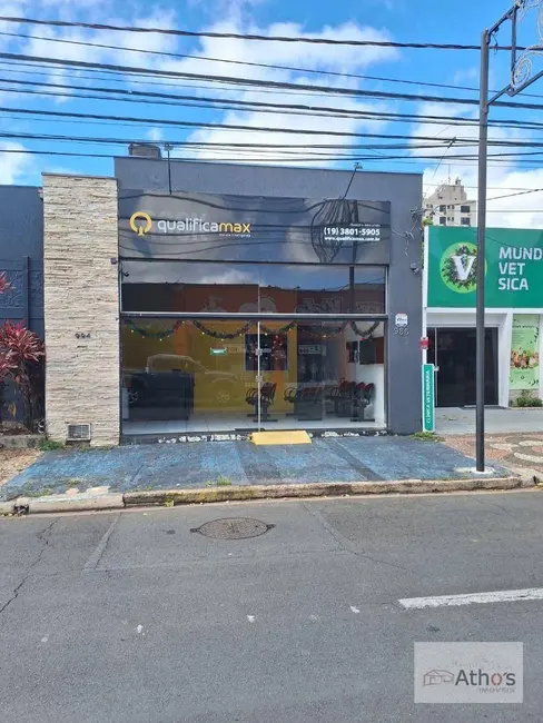 Foto 1 de Sala Comercial para alugar, 270m2 em Jardim Cristina, Indaiatuba - SP