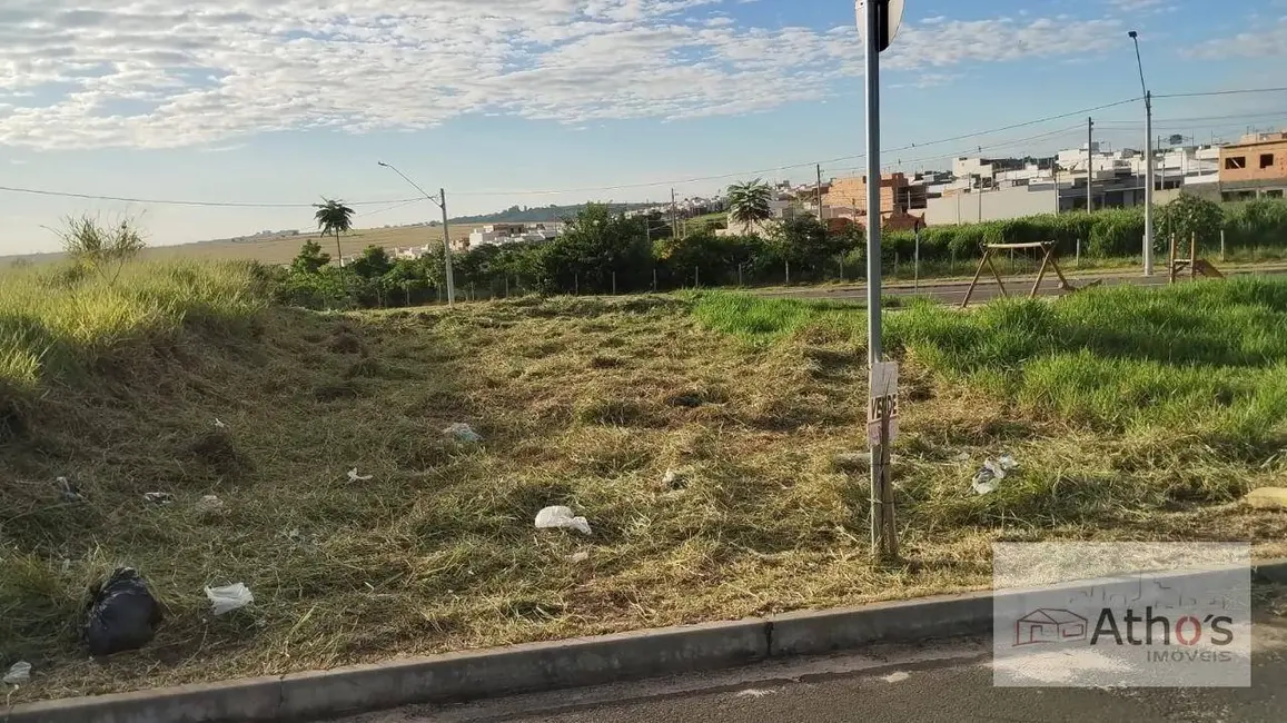 Foto 1 de Terreno / Lote à venda, 160m2 em Indaiatuba - SP