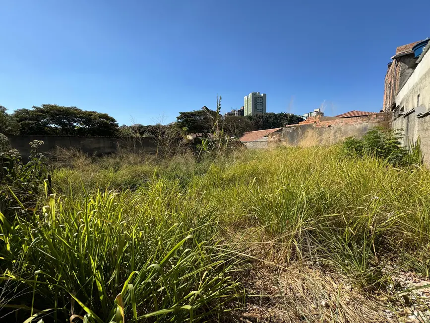 Terreno / Lote à venda, 183m2 em Belo Horizonte - MG - imagem 2 Foto 2 de Terreno / Lote à venda, 183m2 em Belo Horizonte - MG