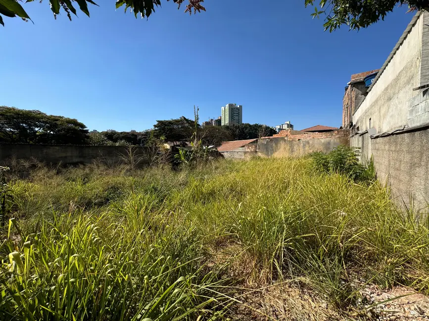 Terreno / Lote à venda, 183m2 em Belo Horizonte - MG - imagem 3 Foto 3 de Terreno / Lote à venda, 183m2 em Belo Horizonte - MG