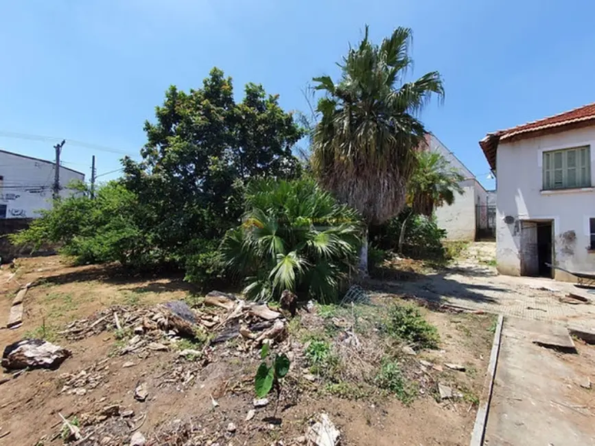 Foto 6 de Terreno / Lote à venda, 1397m2 em Vila Ivone, São Paulo - SP