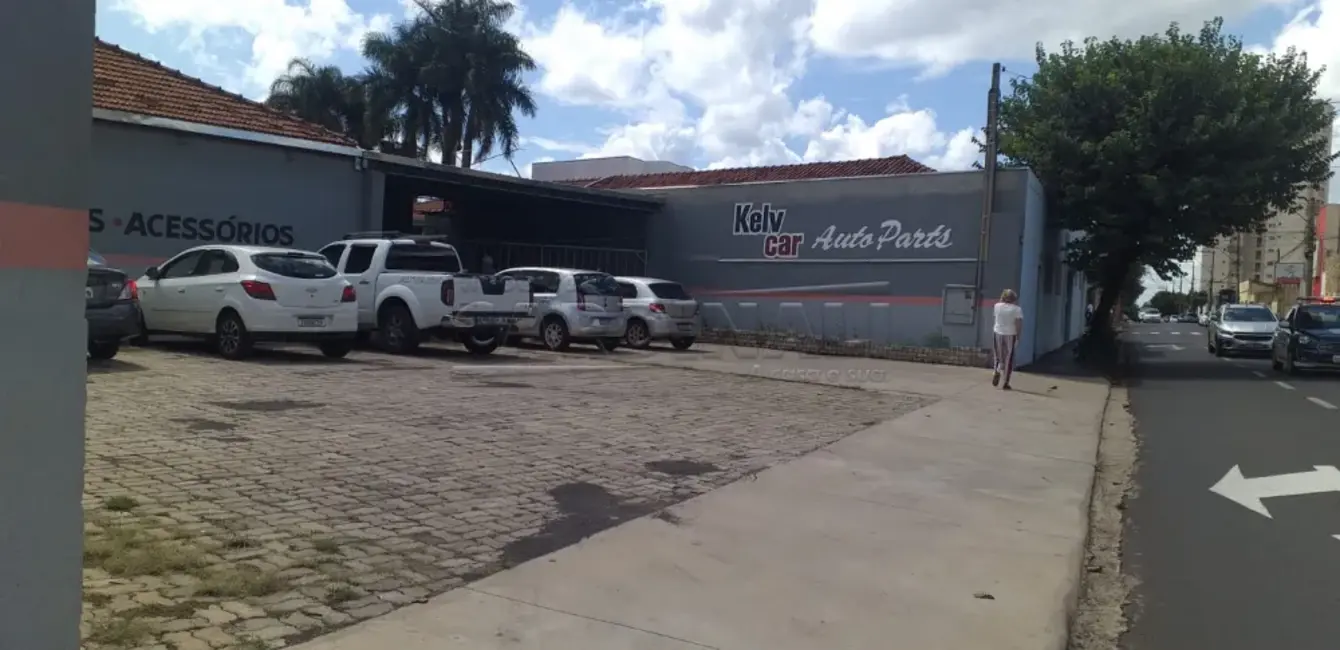 Armazéns / Galpões para alugar em Araraquara, SP Imóveis Global