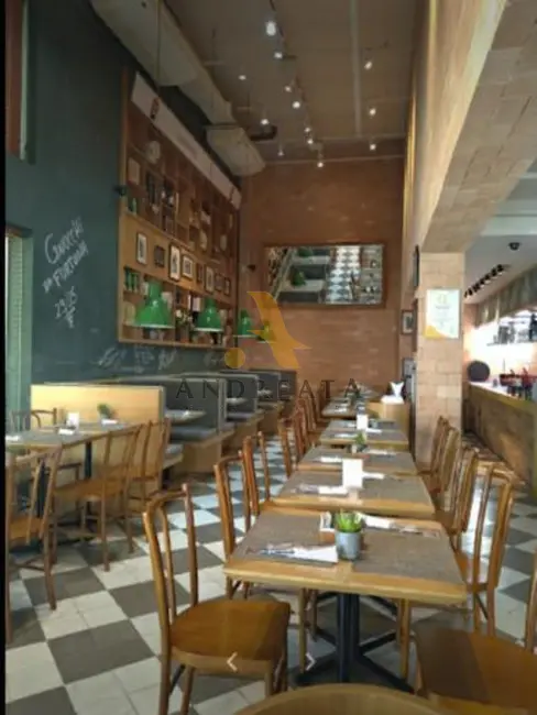 Loja para alugar, 170m2 em Barra da Tijuca, Rio De Janeiro - RJ - imagem 1 Foto 1 de Loja para alugar, 170m2 em Barra da Tijuca, Rio De Janeiro - RJ