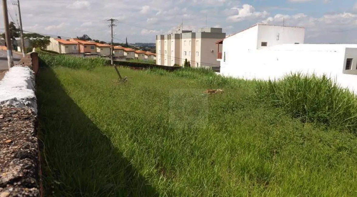 Foto 4 de Terreno / Lote à venda, 1304m2 em Vila Castelo Branco, Indaiatuba - SP