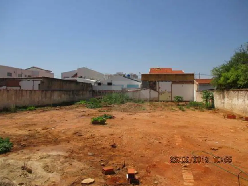 Foto 2 de Terreno / Lote à venda, 800m2 em Cidade Nova I, Indaiatuba - SP