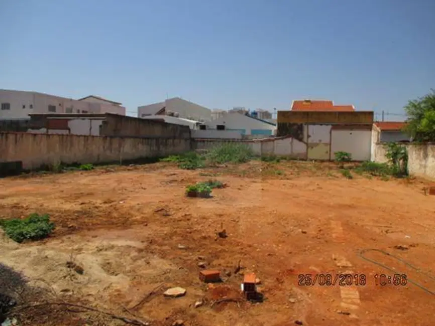 Foto 3 de Terreno / Lote à venda, 800m2 em Cidade Nova I, Indaiatuba - SP