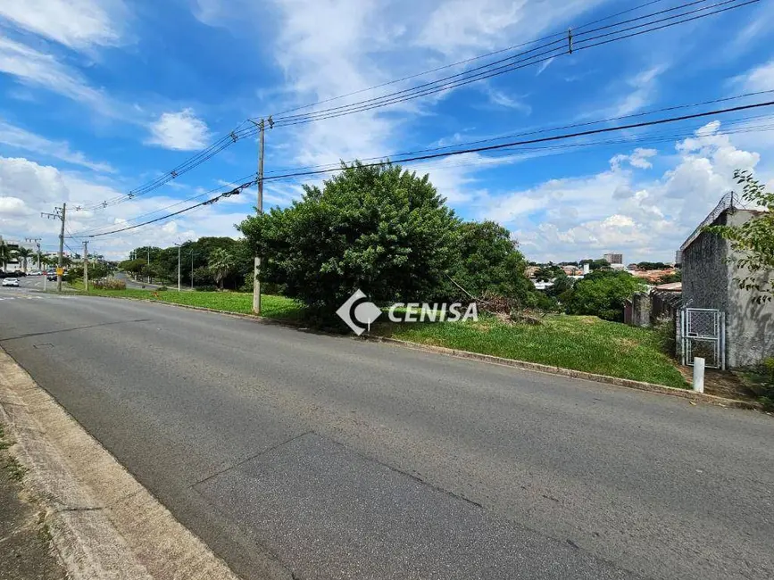Foto 5 de Terreno / Lote à venda, 2924m2 em Chácara Areal, Indaiatuba - SP