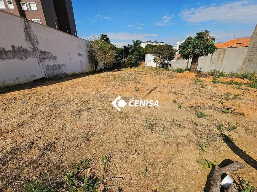 Foto 2 de Terreno / Lote à venda, 1699m2 em Jardim Pompéia, Indaiatuba - SP