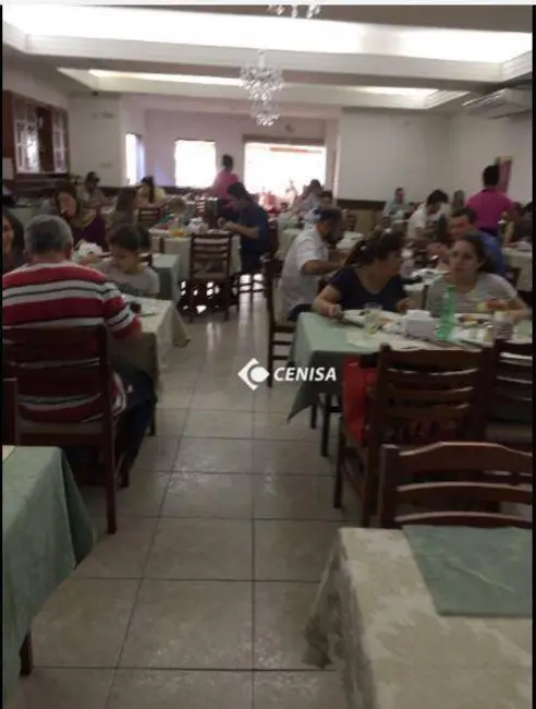 Casa para alugar, 300m2 em Cidade Nova I, Indaiatuba - SP - imagem 4 Foto 4 de Casa para alugar, 300m2 em Cidade Nova I, Indaiatuba - SP