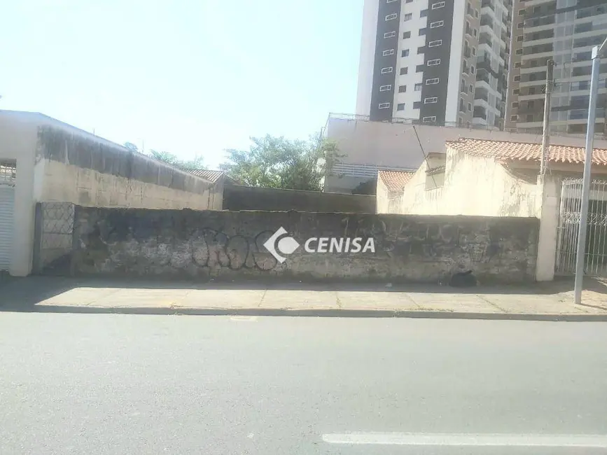 Foto 1 de Terreno / Lote à venda, 300m2 em Centro, Indaiatuba - SP