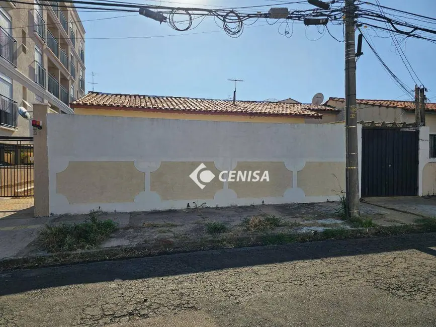 Foto 1 de Casa com 2 quartos à venda, 125m2 em Cidade Nova II, Indaiatuba - SP