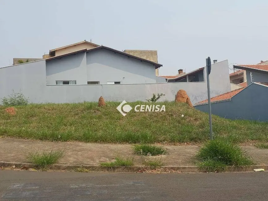 Foto 2 de Terreno / Lote à venda, 313m2 em Vila Rubens, Indaiatuba - SP