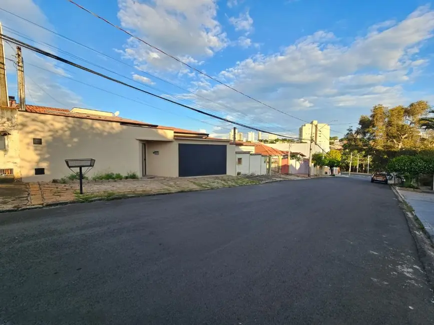 Casa com 4 quartos à venda e para alugar, 409m2 em Chácara Areal, Indaiatuba - SP - imagem 1 Foto 1 de Casa com 4 quartos à venda e para alugar, 409m2 em Chácara Areal, Indaiatuba - SP
